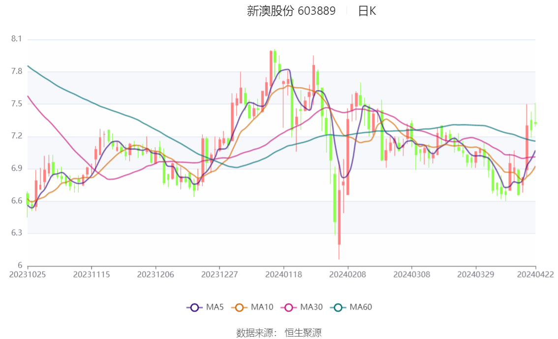 新澳資料大全正版資料2024年免費(fèi)，全面解析與前瞻性探討，新澳資料大全正版資料2024年免費(fèi)全面解析與前瞻性探討展望