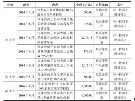 二四六香港管家婆期期準資料大全，深度解析與實用指南，香港管家婆期期準資料深度解析與實用指南