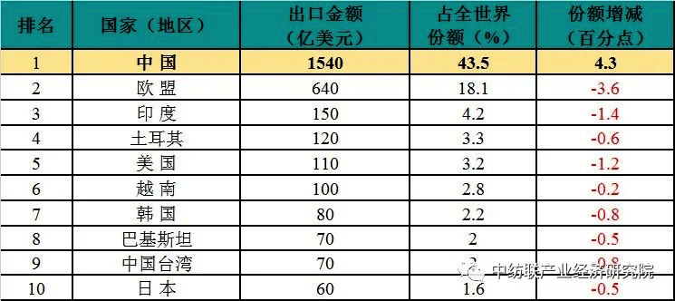 2024澳門六今晚開獎結(jié)果開碼,數(shù)據(jù)引導(dǎo)設(shè)計(jì)策略_tShop95.870