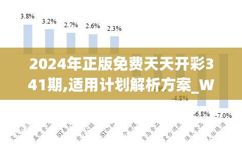 2024天天開(kāi)彩免費(fèi)資料,全面理解執(zhí)行計(jì)劃_標(biāo)準(zhǔn)版1.292