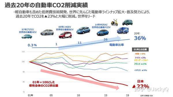 日本汽車工會漲薪原因深度解析，日本汽車工會漲薪原因深度剖析