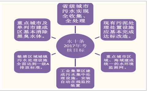 澳門 第325頁(yè)