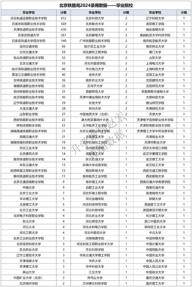 2024年香港資料免費(fèi)大全,深度應(yīng)用數(shù)據(jù)策略_Surface73.612