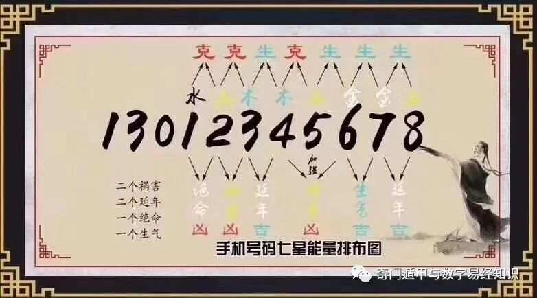 7777788888精準玄機,理念解答解釋落實_特供版30.44