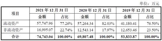 澳門6和彩開(kāi)獎(jiǎng)結(jié)果,實(shí)證分析說(shuō)明_Ultra41.253