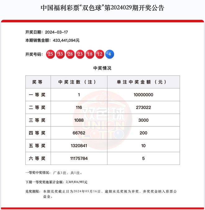 關于新澳天天開獎資料大全最新100期的探討與警示，新澳天天開獎資料最新100期分析與警示