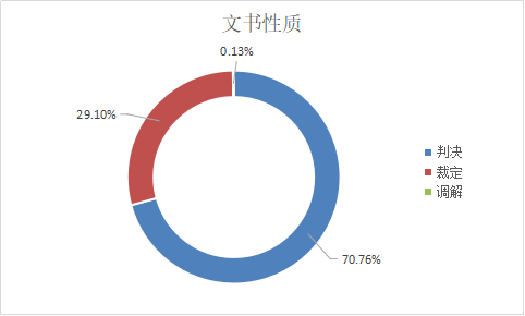 新澳門一碼精準(zhǔn)必中大公開網(wǎng)站,精確數(shù)據(jù)解釋定義_粉絲版345.372