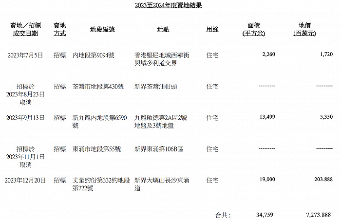 探索新澳歷史開獎記錄——香港開的新篇章，探索新澳歷史開獎記錄，香港開啟新篇章