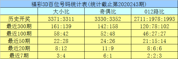 新澳門彩歷史開獎記錄走勢圖香港與犯罪行為的探討，香港澳門彩開獎記錄與犯罪行為的關(guān)聯(lián)探討