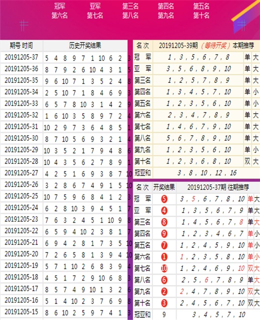 新澳六開獎結果資料查詢，探索與解析，新澳六開獎結果解析與查詢探索