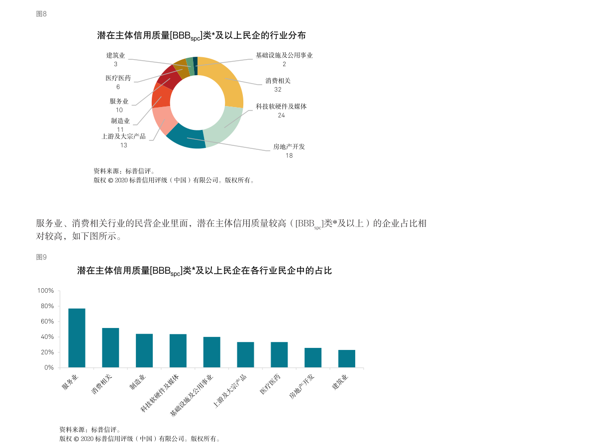 長安汽車，深度解析與未來展望，探尋其目標價背后的邏輯，長安汽車深度解析與未來展望，探尋目標價背后的邏輯及發(fā)展前景