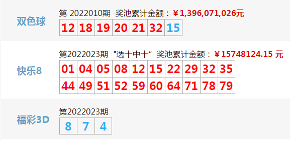 澳門彩票開獎結(jié)果揭曉，夢想與期待交織的2022年，澳門彩票開獎揭曉，夢想與期待交織的幸運年 2022年