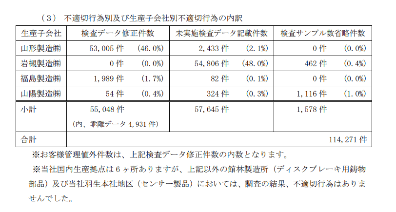 日本汽車工會(huì)歷史漲薪記錄，回顧與探討，日本汽車工會(huì)漲薪歷程回顧與探討