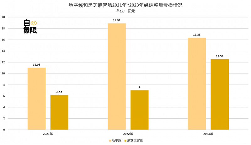 揭秘2024年最新黑芝麻走勢圖，市場趨勢、影響因素與未來展望，揭秘2024年黑芝麻走勢圖，市場趨勢、影響因素及未來展望分析