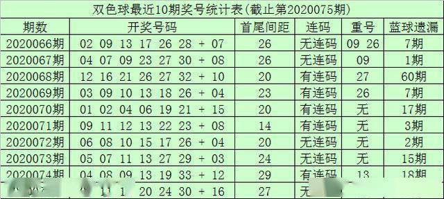 新澳門一碼中精準(zhǔn)一碼免費中特,重要性分析方法_精英版49.184