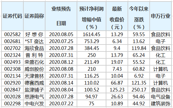 澳門三肖三碼精準(zhǔn)100%公司認證,多樣化策略執(zhí)行_豪華款29.752