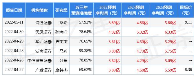 新澳精準(zhǔn)預(yù)測(cè)最新版，探索未來(lái)趨勢(shì)的利器，新澳精準(zhǔn)預(yù)測(cè)最新版，未來(lái)趨勢(shì)探索的利器