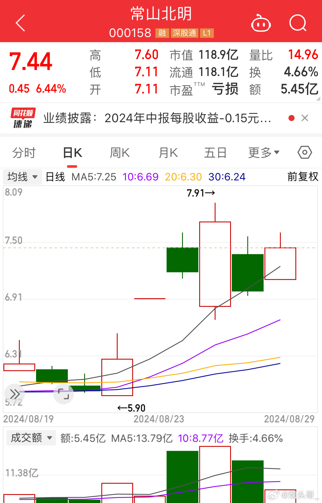 常山北明的中央批準情況探討，常山北明中央批準情況深度解析