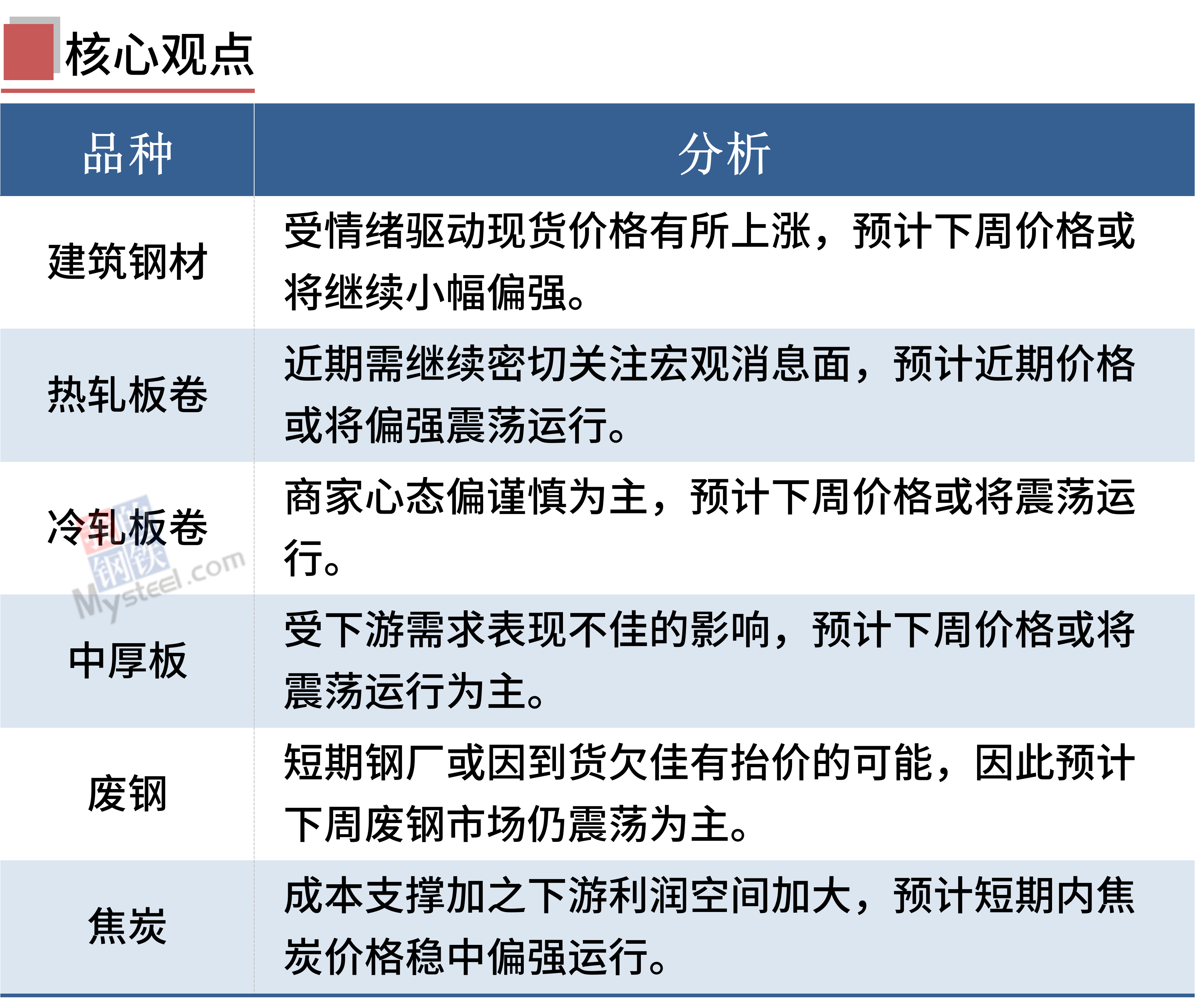 澳門免費精準材料資料大全,完整的執(zhí)行系統(tǒng)評估_Tablet94.974