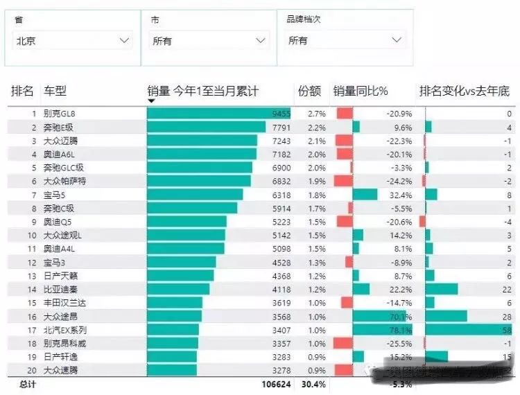 澳門 第882頁