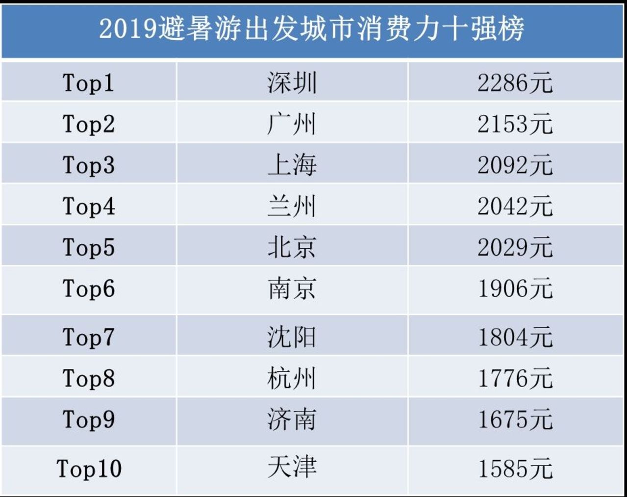 2004新澳門天天開好彩,數(shù)據(jù)導向計劃解析_旗艦版15.950