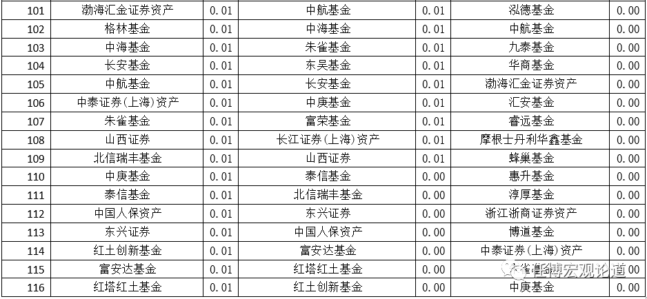 推薦 第311頁