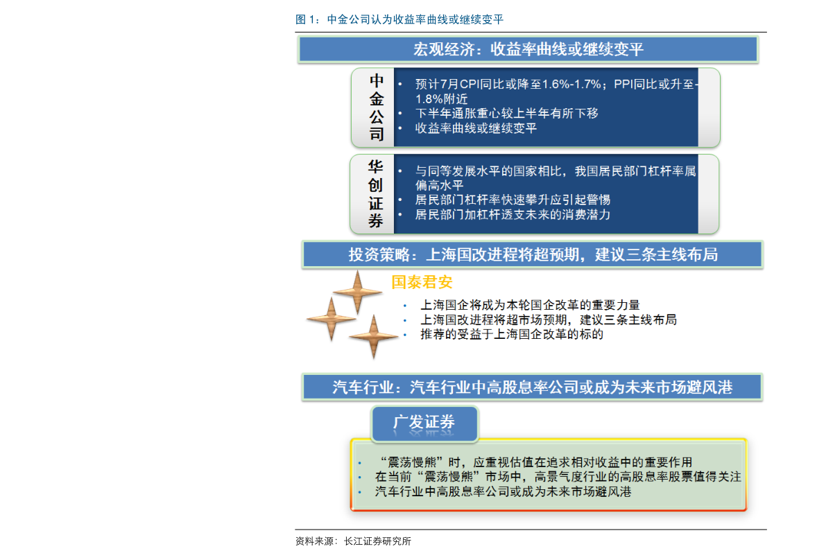 揭秘未來潛力股，探尋可能漲勢達百倍的股票（XXXX年視角），揭秘未來潛力股，探尋百倍增長機會（XXXX年展望）