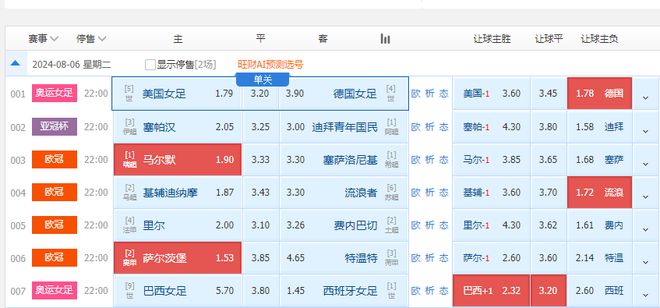 新澳門今晚開獎結果號碼是多少,數據解析設計導向_特別版10.460