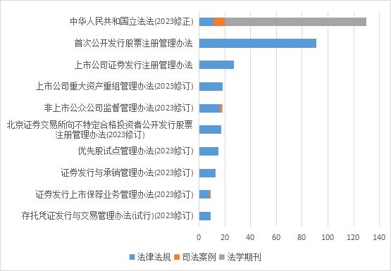 新澳門出今晚最準確一肖,全面實施分析數據_WP版66.913