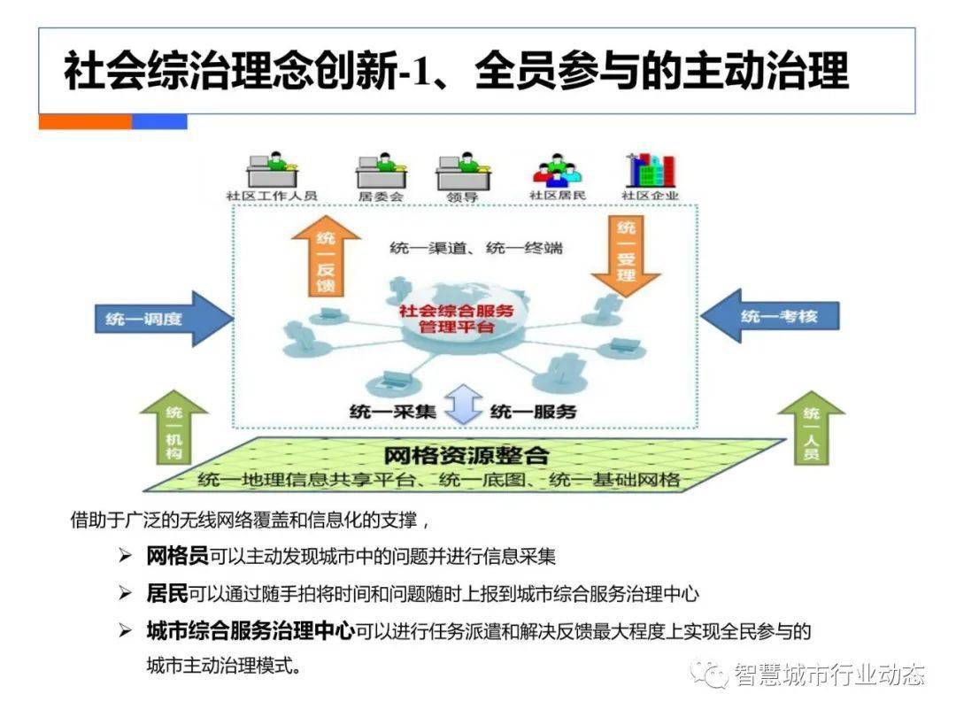 小魚兒論壇,數(shù)據(jù)驅(qū)動(dòng)執(zhí)行方案_免費(fèi)版70.116