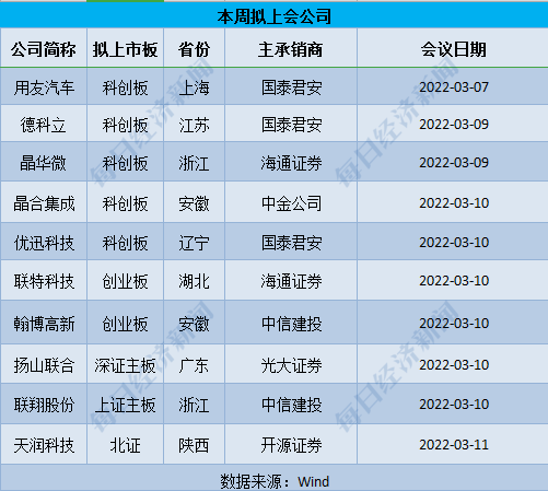 香港今晚開(kāi)特馬+開(kāi)獎(jiǎng)結(jié)果66期,科學(xué)基礎(chǔ)解析說(shuō)明_X版40.427