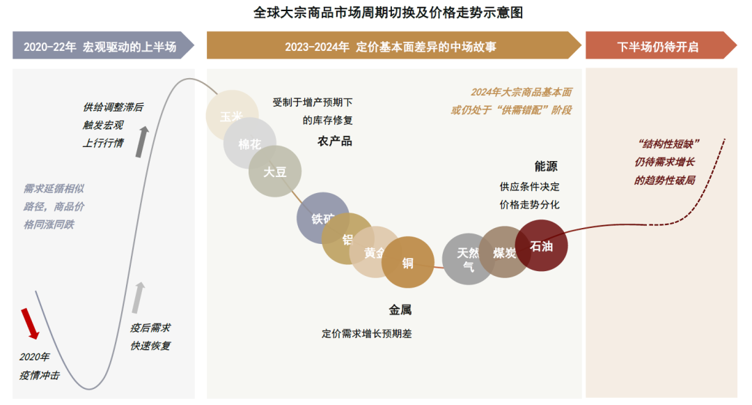 熱點(diǎn) 第851頁(yè)