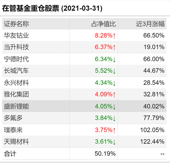 澳門 第869頁