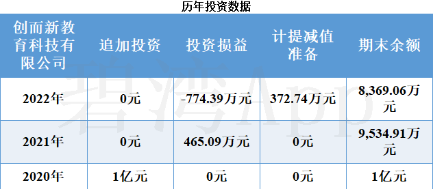 網宿科技2024年目標價的深度分析與展望，網宿科技未來展望，深度分析2024年目標價及展望