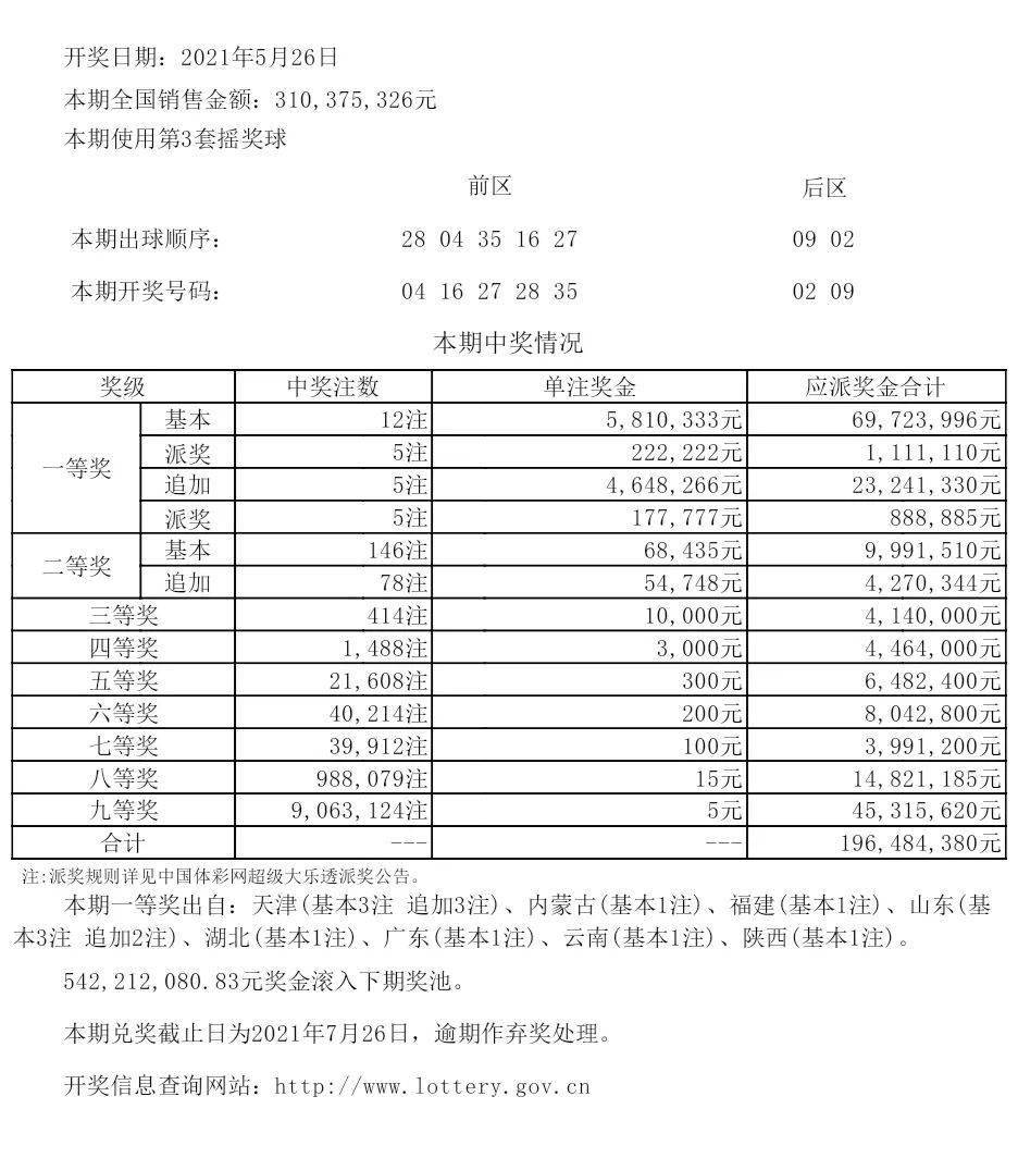 新澳六開(kāi)彩開(kāi)獎(jiǎng)號(hào)碼記錄，探索彩票世界的神秘與魅力，探索彩票世界的神秘魅力，新澳六開(kāi)彩開(kāi)獎(jiǎng)號(hào)碼記錄全解析