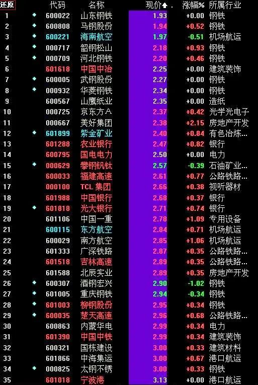 中國唯一可以長期持有的股票，穩(wěn)健前行，價值投資的新時代典范，中國價值投資新時代典范，穩(wěn)健前行的長期持有股票之選