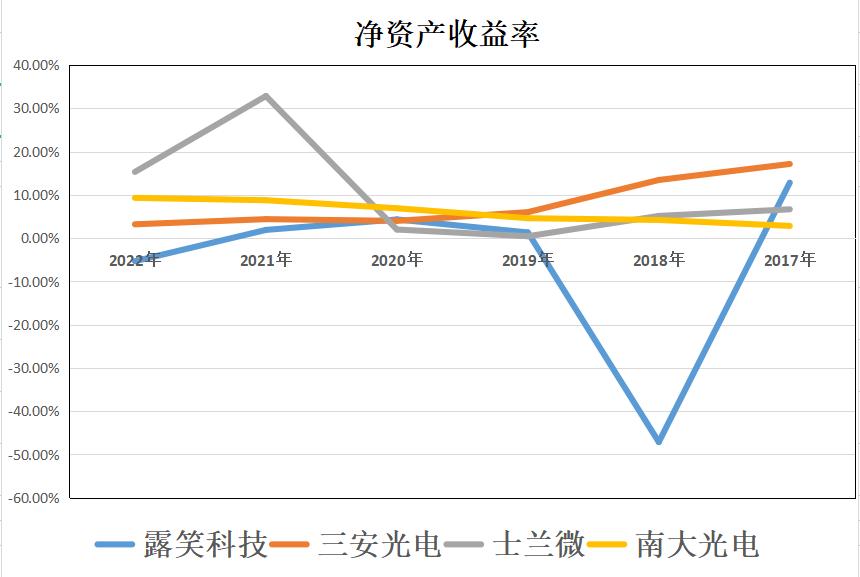 南大光電診股，深度解析與前景展望，南大光電診股深度解析及前景展望