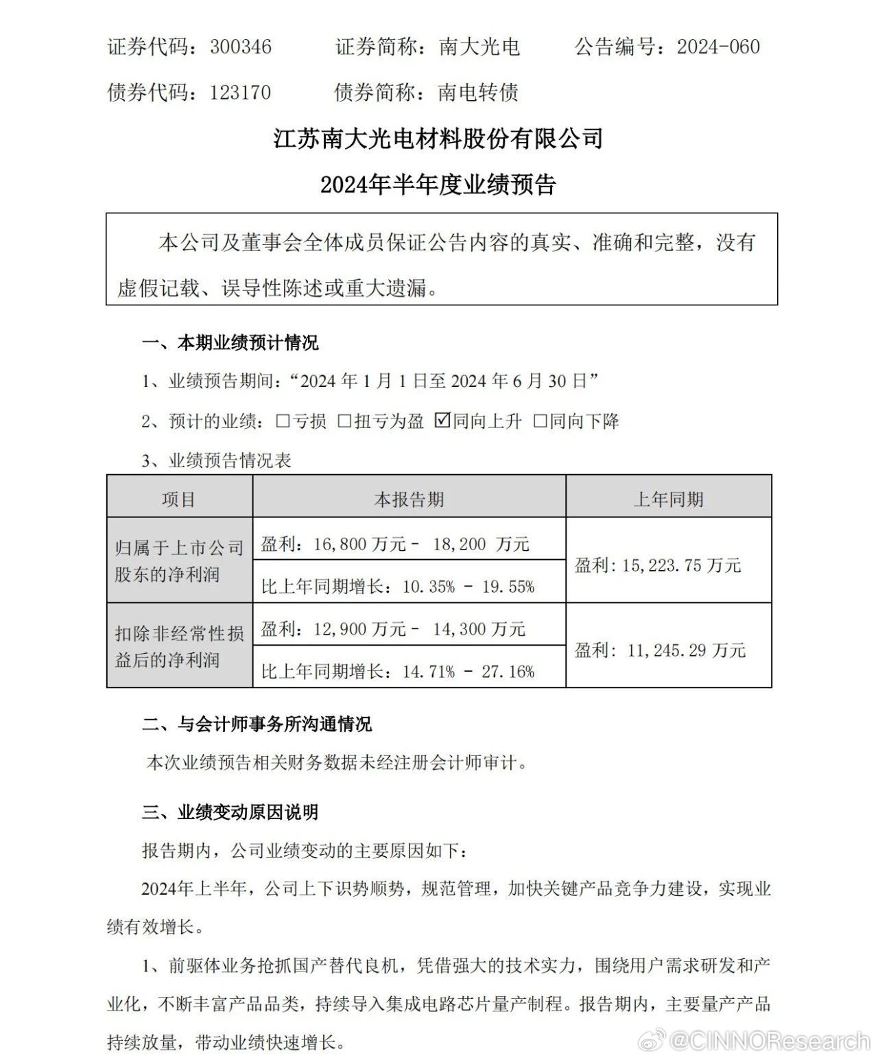 南大光電能否漲到100元，前景分析與展望，南大光電未來前景分析與展望，能否漲到百元大關(guān)？