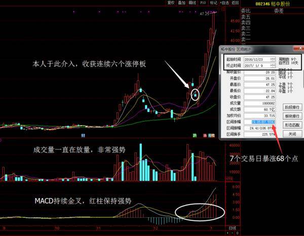 漫步者利好消息，引領(lǐng)未來(lái)的步伐與無(wú)限前景展望，漫步者利好消息，引領(lǐng)未來(lái)步伐，展望無(wú)限前景發(fā)展。