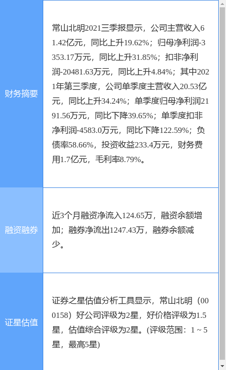 常山北明停牌最新消息深度解析，常山北明停牌最新消息深度解讀與分析