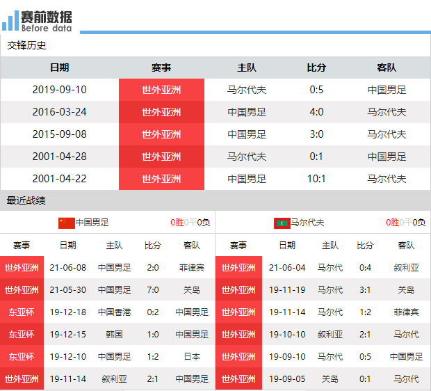 澳門(mén)一碼一肖一特一中直播結(jié)果，揭示背后的風(fēng)險(xiǎn)與挑戰(zhàn)，澳門(mén)一碼一肖直播背后的風(fēng)險(xiǎn)與挑戰(zhàn)，揭示違法犯罪問(wèn)題