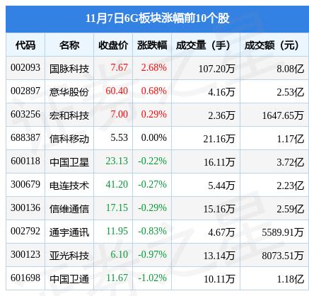 亨通光電被踢出上證，原因與影響分析，亨通光電被踢出上證，原因及影響分析