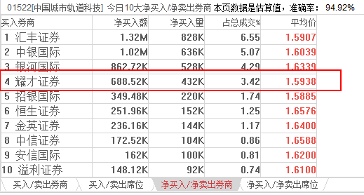 admin 第314頁