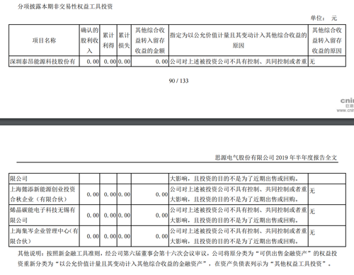 北京君正重組成功，開(kāi)啟新篇章，邁向未來(lái)發(fā)展，北京君正重組成功，開(kāi)啟新篇章，助力未來(lái)發(fā)展新篇章