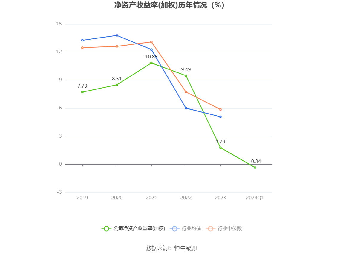 景嘉微公司，展望未來的目標(biāo)，2024年目標(biāo)價(jià)的探索，景嘉微公司展望未來目標(biāo)，2024年目標(biāo)價(jià)展望