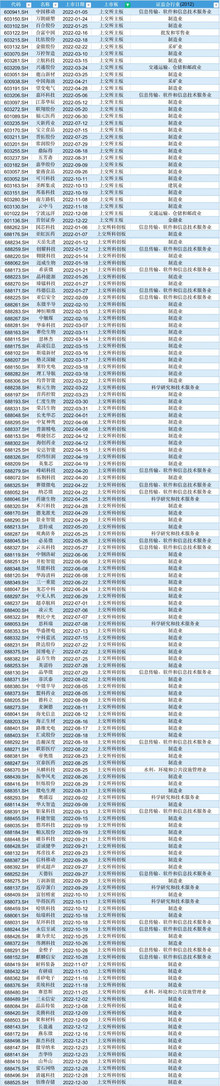 慧博云通前景不可限量，探索無限可能的未來，慧博云通，未來無限可能，前景不可限量