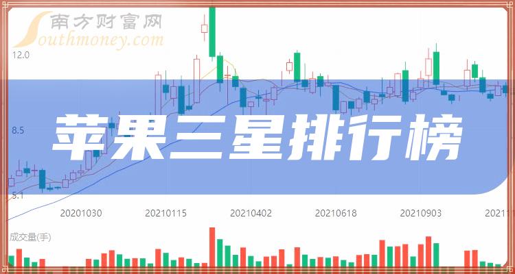 新澳門期期精準(zhǔn)準(zhǔn)確,仿真技術(shù)方案實現(xiàn)_Z15.649