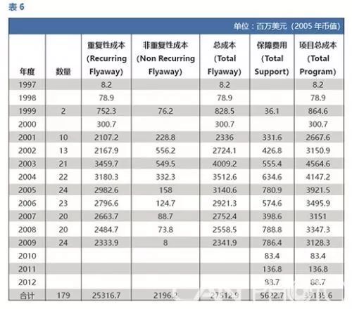 香港一碼一肖100準(zhǔn)嗎,快速設(shè)計(jì)問(wèn)題策略_戰(zhàn)斗版37.32