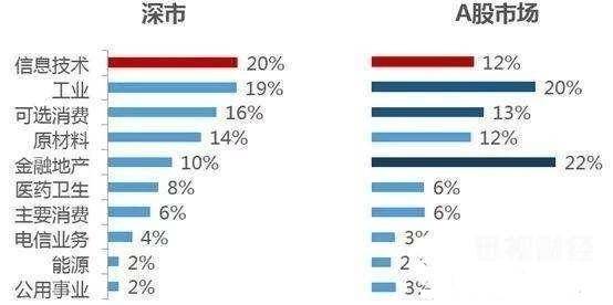 寒武紀(jì)股票值得長(zhǎng)期持有嗎？深度解析與前景展望，寒武紀(jì)股票深度解析與長(zhǎng)期持有前景展望