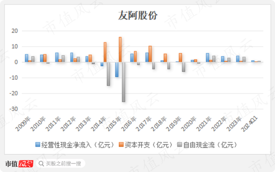 友阿股份重組成功，開(kāi)啟新的商業(yè)征程，友阿股份重組成功，開(kāi)啟全新商業(yè)征程